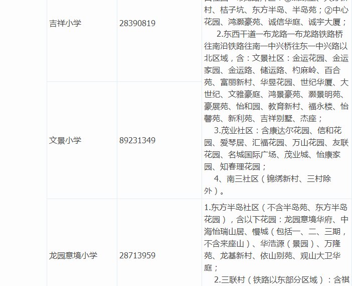 【学区划分】2017深圳各小学学区划分大盘点！你家房子 ...-5.jpg