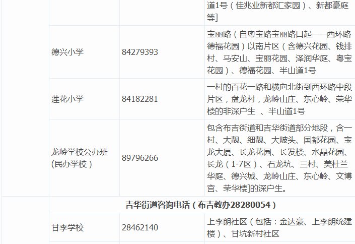 【学区划分】2017深圳各小学学区划分大盘点！你家房子 ...-7.jpg
