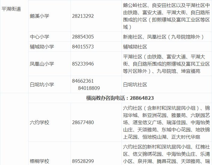【学区划分】2017深圳各小学学区划分大盘点！你家房子 ...-12.jpg
