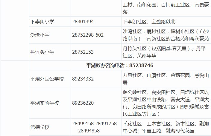 【学区划分】2017深圳各小学学区划分大盘点！你家房子 ...-11.jpg