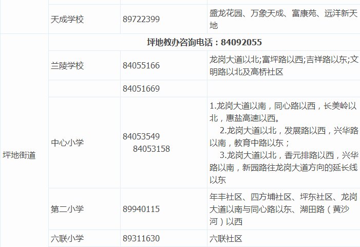 【学区划分】2017深圳各小学学区划分大盘点！你家房子 ...-17.jpg