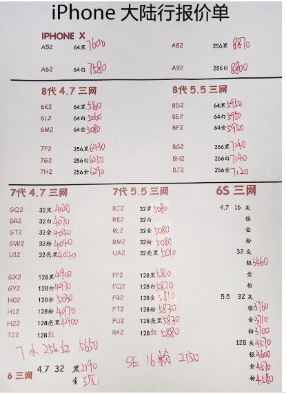 深圳华强北12.16号各品牌手机批发报价-1.jpg