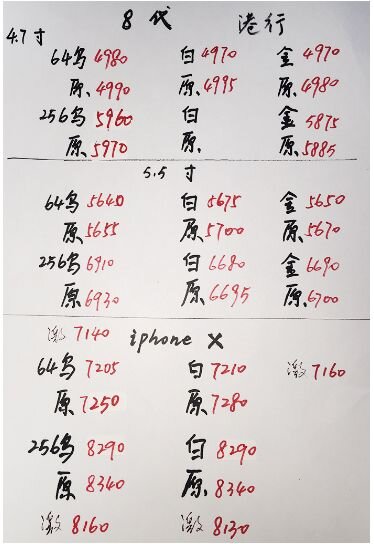 深圳华强北12.16号各品牌手机批发报价-3.jpg
