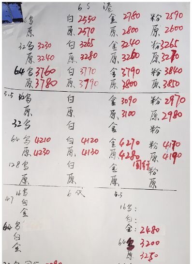 深圳华强北12.16号各品牌手机批发报价-5.jpg