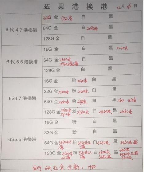 深圳华强北12.16号各品牌手机批发报价-9.jpg
