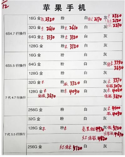深圳华强北12.16号各品牌手机批发报价-11.jpg