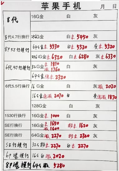 深圳华强北12.16号各品牌手机批发报价-12.jpg