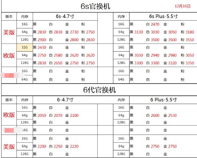 深圳华强北12.16号各品牌手机批发报价-14.jpg