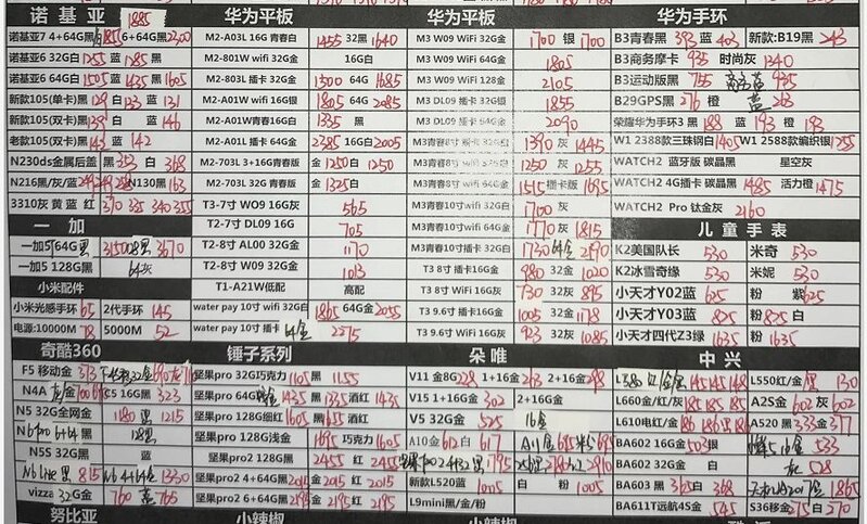 深圳华强北12.16号各品牌手机批发报价-18.jpg