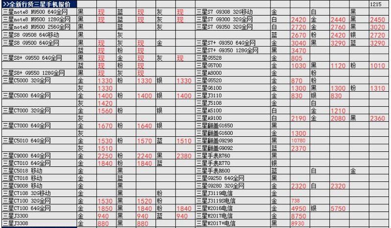 深圳华强北12.16号各品牌手机批发报价-19.jpg