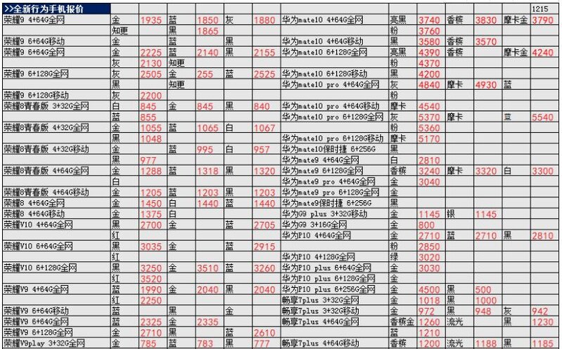 深圳华强北12.16号各品牌手机批发报价-21.jpg