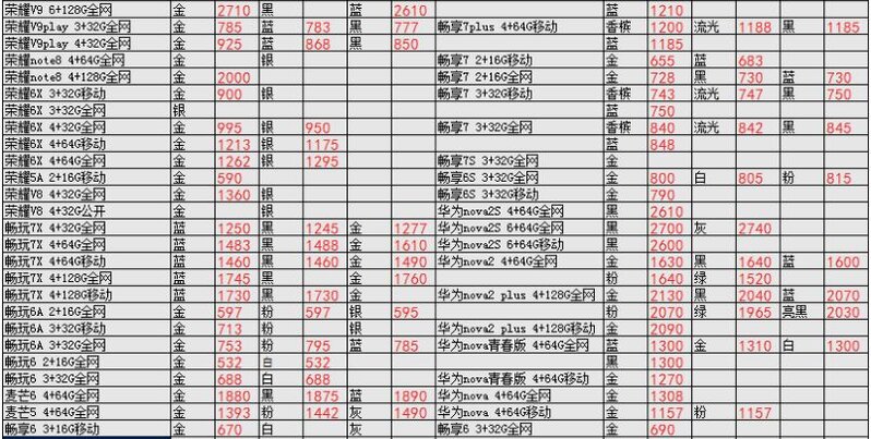深圳华强北12.16号各品牌手机批发报价-22.jpg