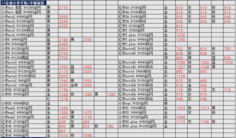 深圳华强北12.16号各品牌手机批发报价-23.jpg