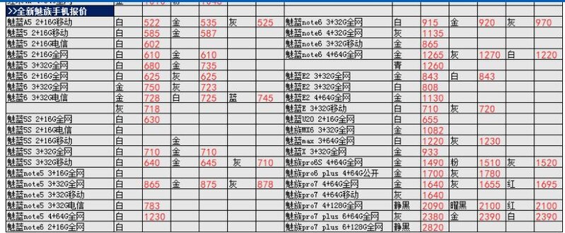 深圳华强北12.16号各品牌手机批发报价-24.jpg