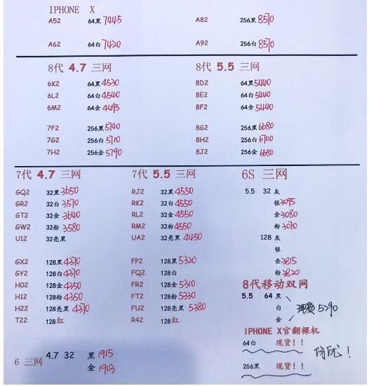 深圳华强北4.12号各品牌手机批发报价-1.jpg