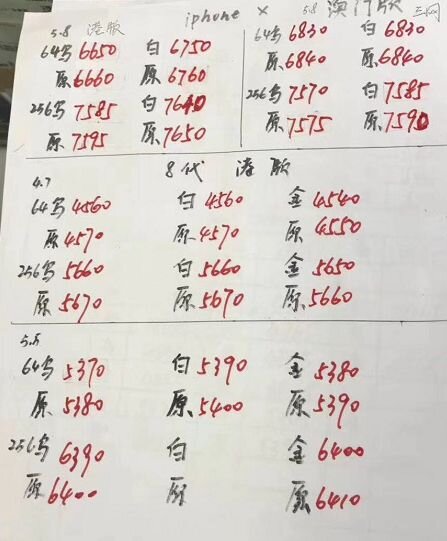 深圳华强北4.12号各品牌手机批发报价-3.jpg