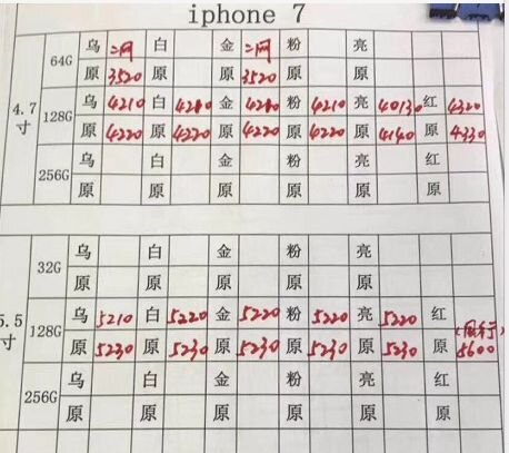 深圳华强北4.12号各品牌手机批发报价-4.jpg