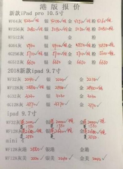 深圳华强北4.12号各品牌手机批发报价-6.jpg