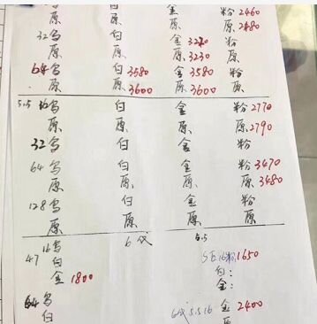 深圳华强北4.12号各品牌手机批发报价-5.jpg