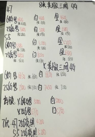 深圳华强北4.12号各品牌手机批发报价-7.jpg