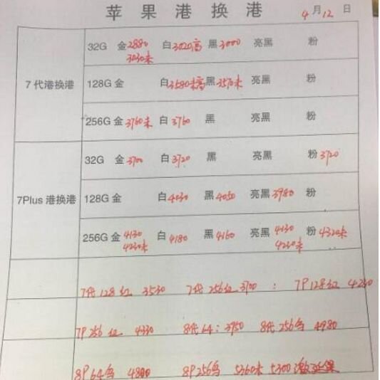 深圳华强北4.12号各品牌手机批发报价-8.jpg