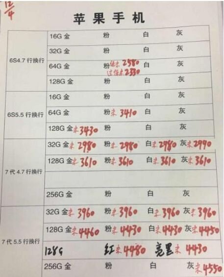 深圳华强北4.12号各品牌手机批发报价-10.jpg