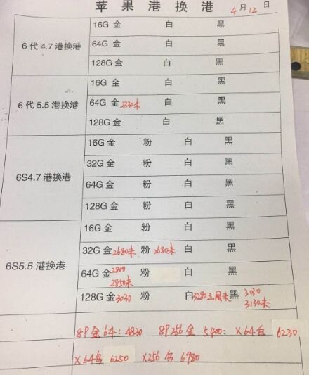 深圳华强北4.12号各品牌手机批发报价-9.jpg