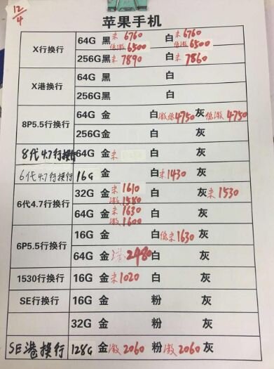 深圳华强北4.12号各品牌手机批发报价-11.jpg