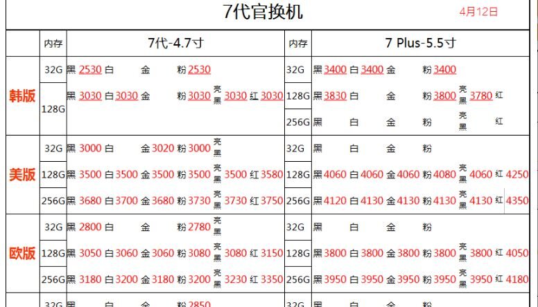 深圳华强北4.12号各品牌手机批发报价-12.jpg