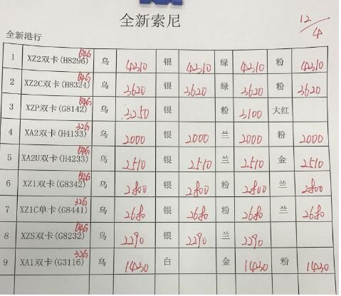深圳华强北4.12号各品牌手机批发报价-15.jpg