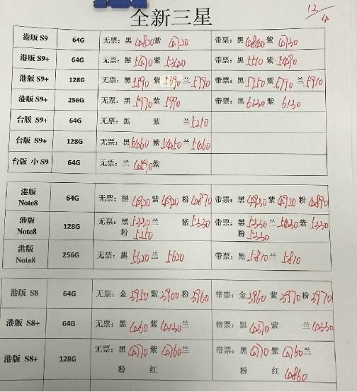 深圳华强北4.12号各品牌手机批发报价-14.jpg