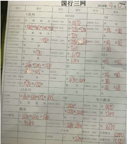 深圳华强北4.12号各品牌手机批发报价-18.jpg