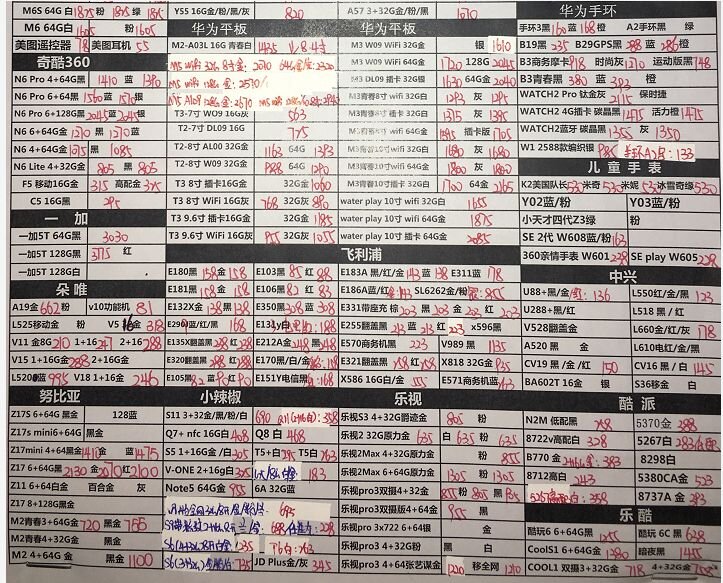 深圳华强北4.12号各品牌手机批发报价-17.jpg