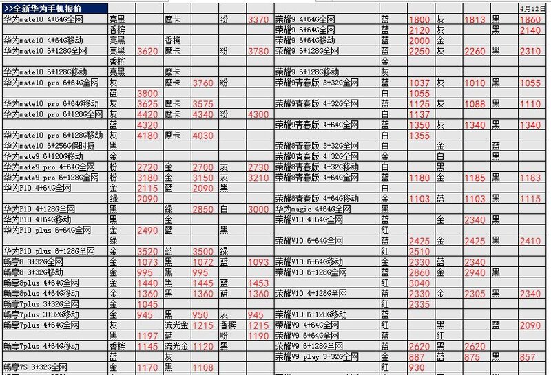 深圳华强北4.12号各品牌手机批发报价-19.jpg