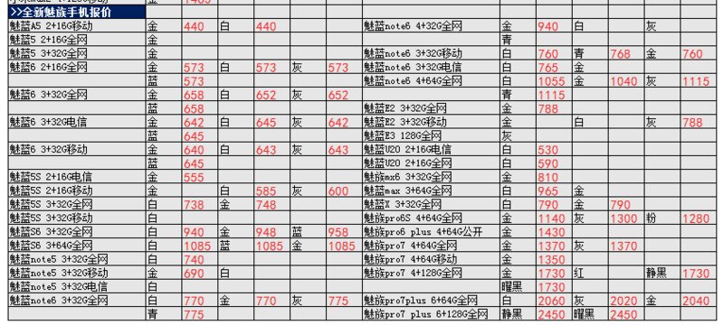 深圳华强北4.12号各品牌手机批发报价-22.jpg