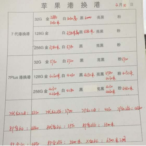 深圳华强北4.10号各品牌手机批发报价-8.jpg