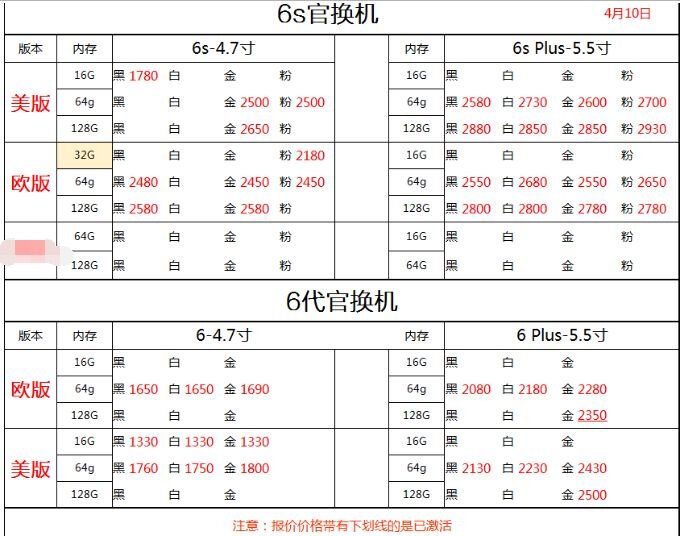 深圳华强北4.10号各品牌手机批发报价-11.jpg