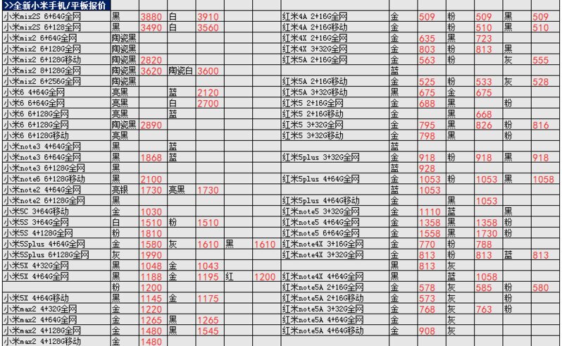 深圳华强北4.10号各品牌手机批发报价-19.jpg