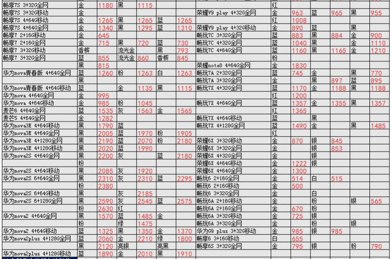 深圳华强北4.10号各品牌手机批发报价-18.jpg