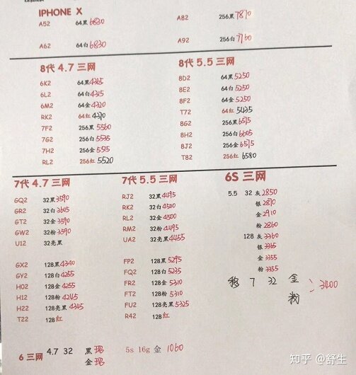 深圳8.7号全新国行水货官换机报价-1.jpg