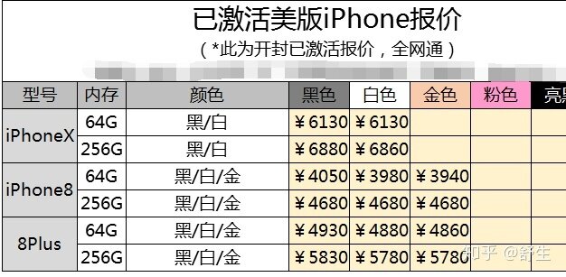 深圳8.7号全新国行水货官换机报价-7.jpg