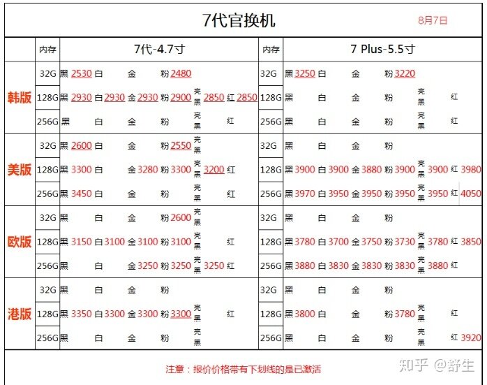 深圳8.7号全新国行水货官换机报价-10.jpg