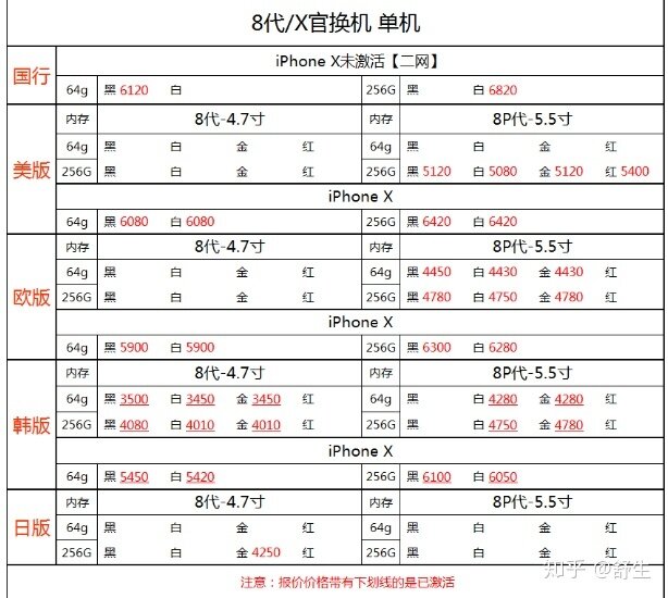 深圳8.7号全新国行水货官换机报价-9.jpg
