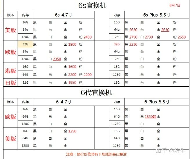 深圳8.7号全新国行水货官换机报价-11.jpg