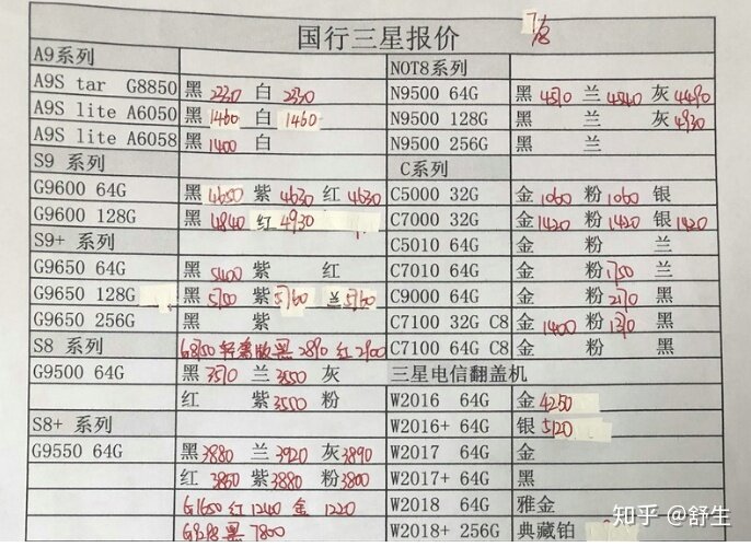 深圳8.7号全新国行水货官换机报价-12.jpg