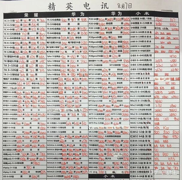 深圳8.7号全新国行水货官换机报价-15.jpg