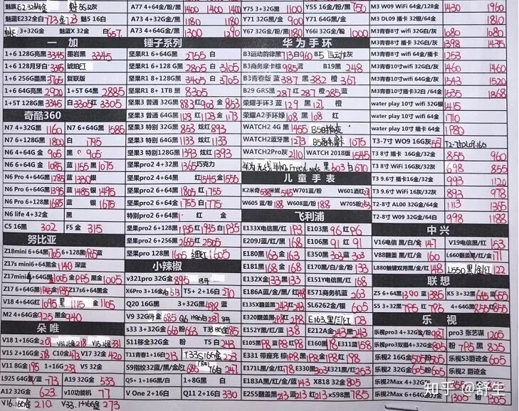深圳8.7号全新国行水货官换机报价-14.jpg