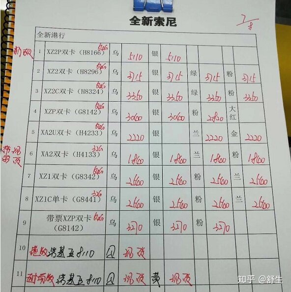 深圳8.7号全新国行水货官换机报价-18.jpg