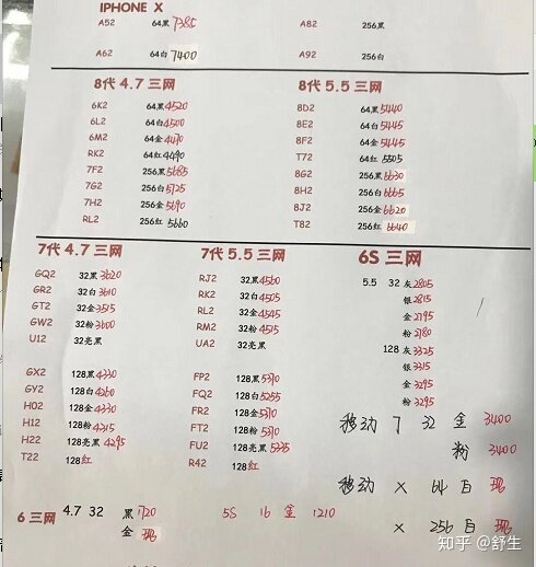 深圳7.16号全新行货水货官换机手机报价-1.jpg