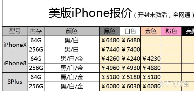 深圳7.16号全新行货水货官换机手机报价-6.jpg